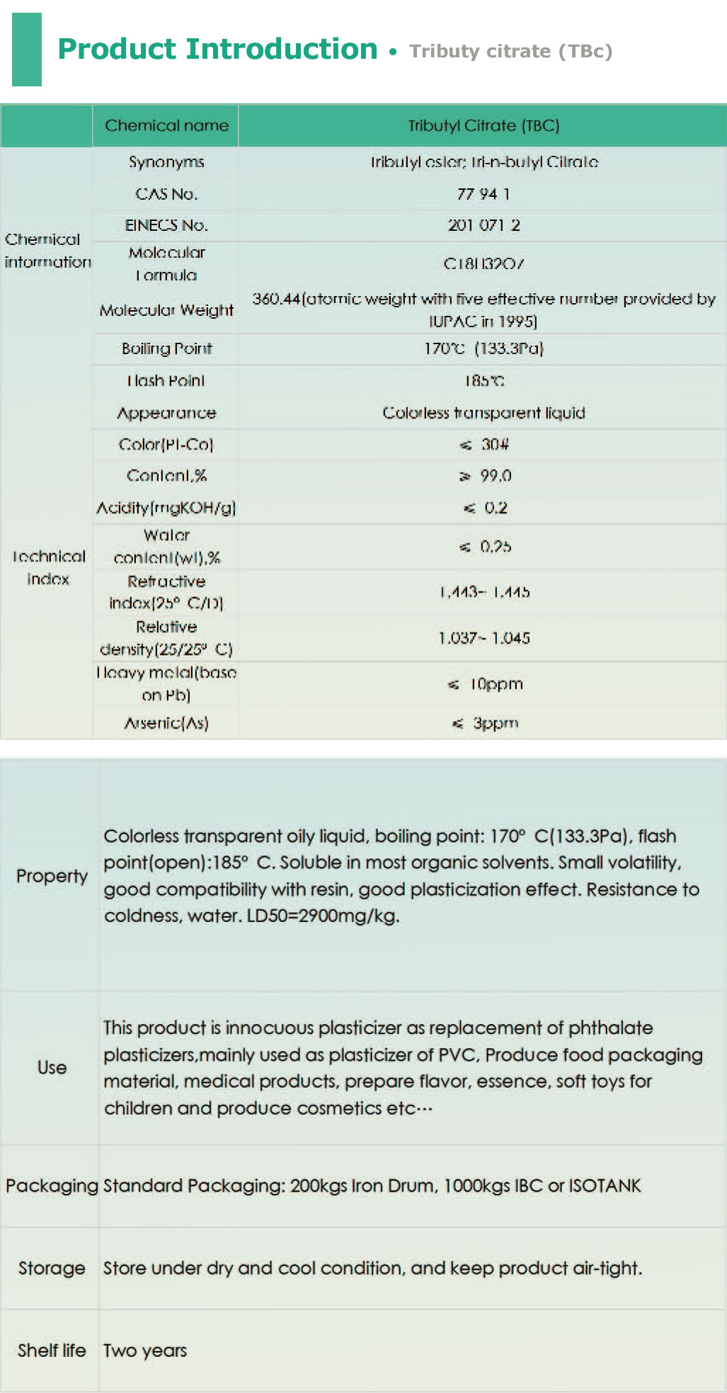 Tributyl Citrate (TBC)