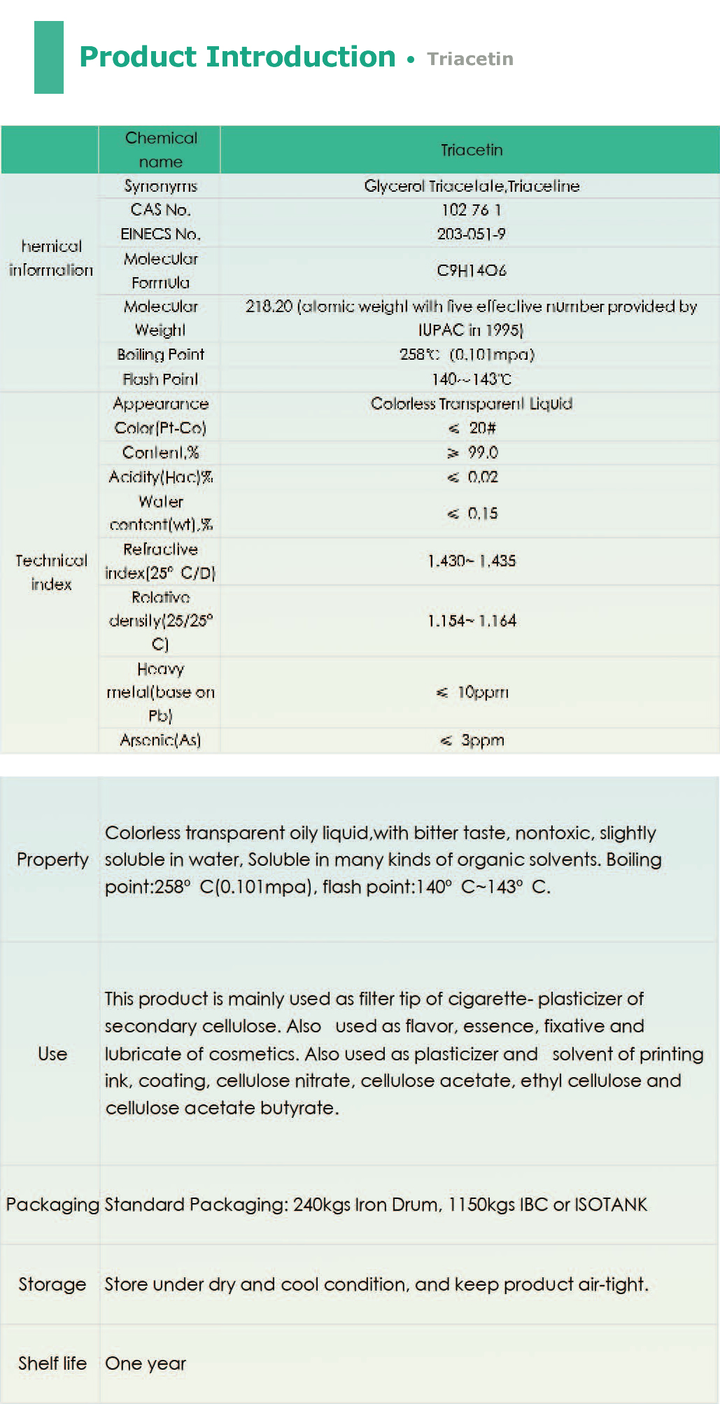 Triacetin